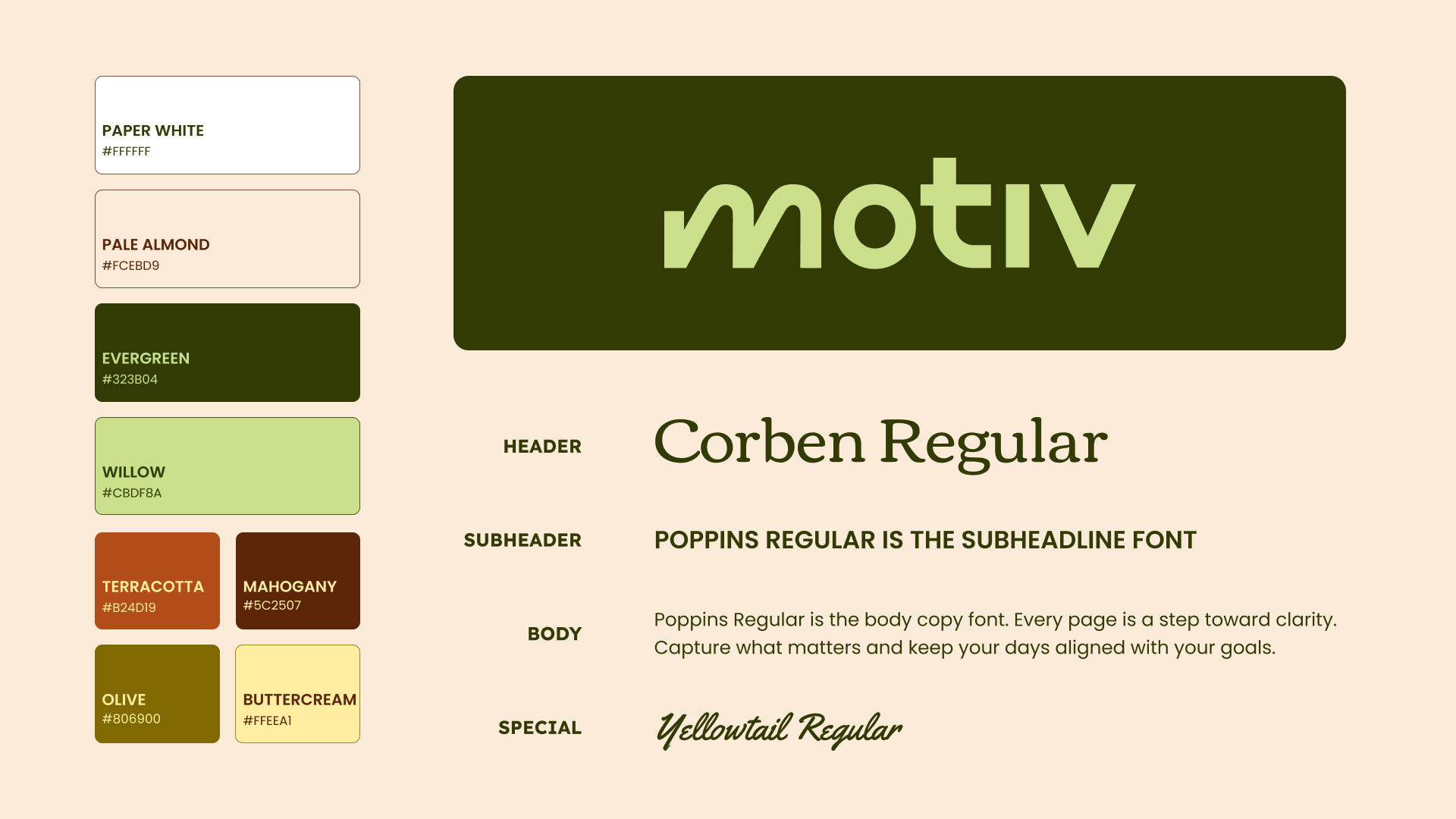 Describe your project