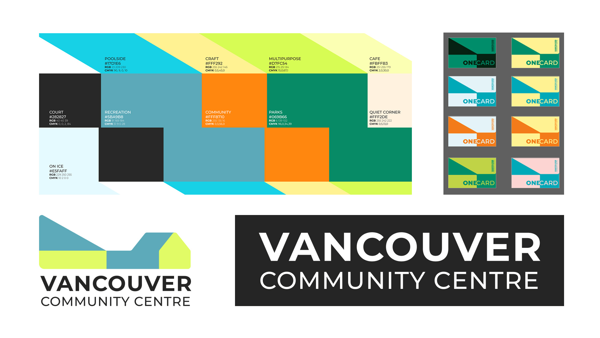 Describe your project