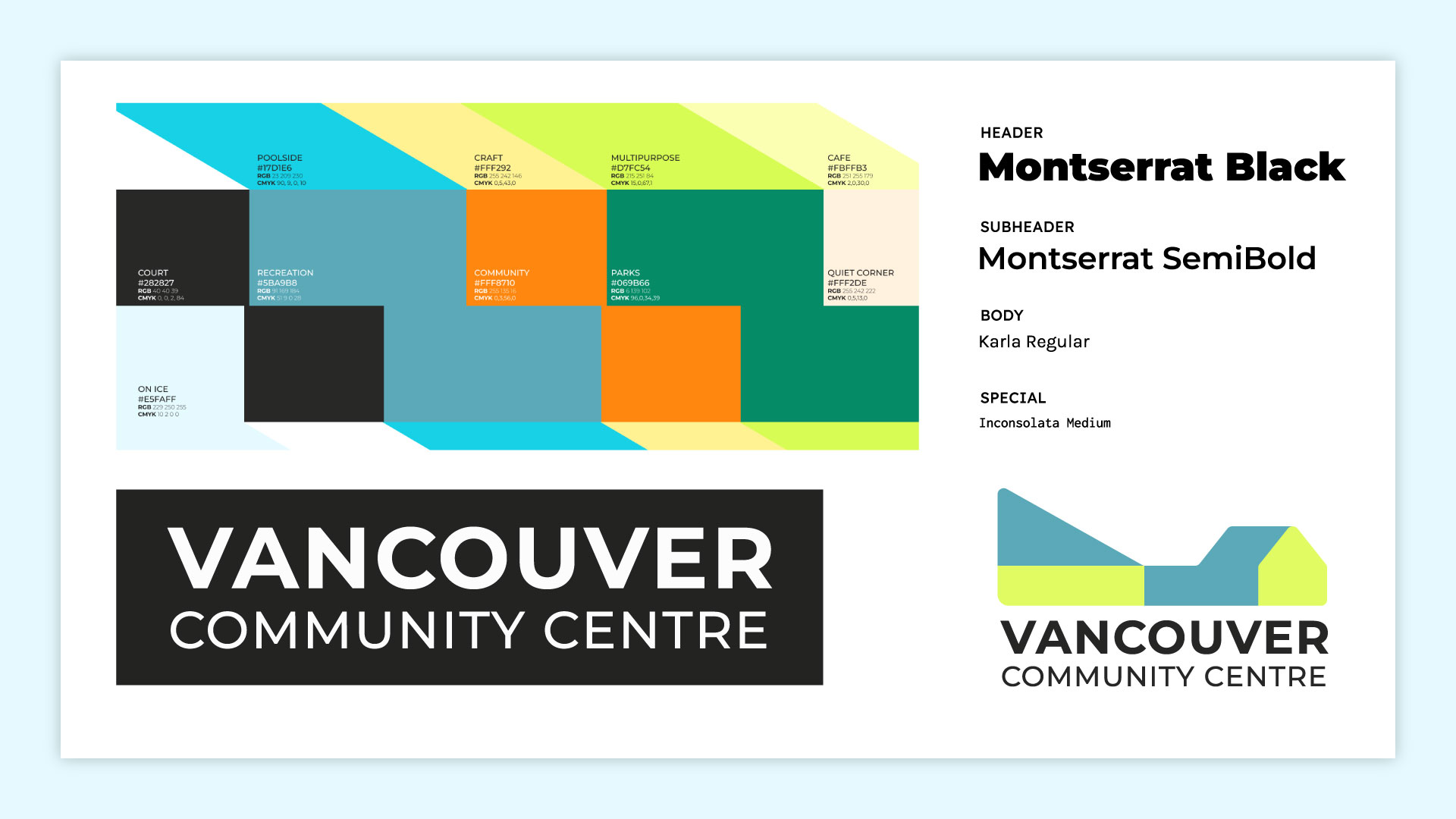 Describe your project