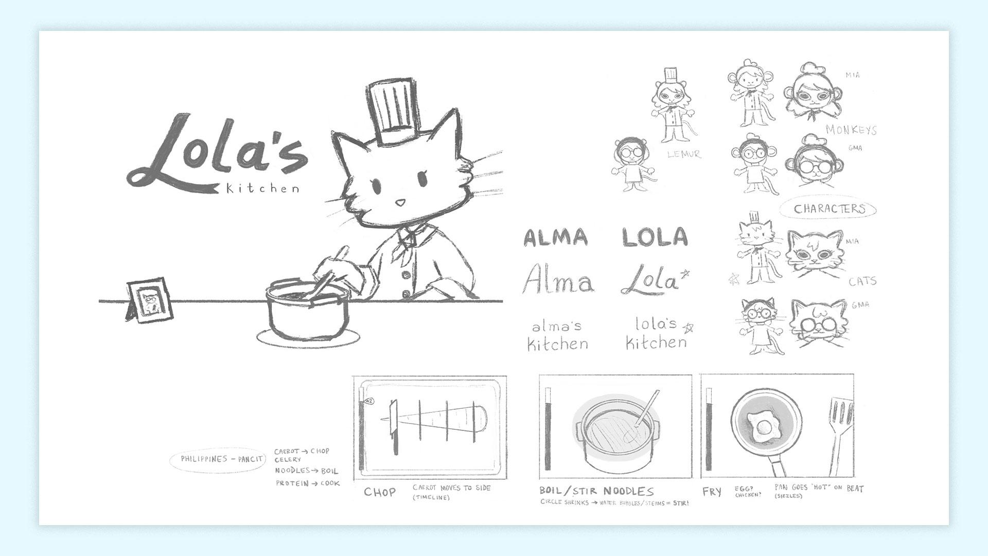 Describe your project