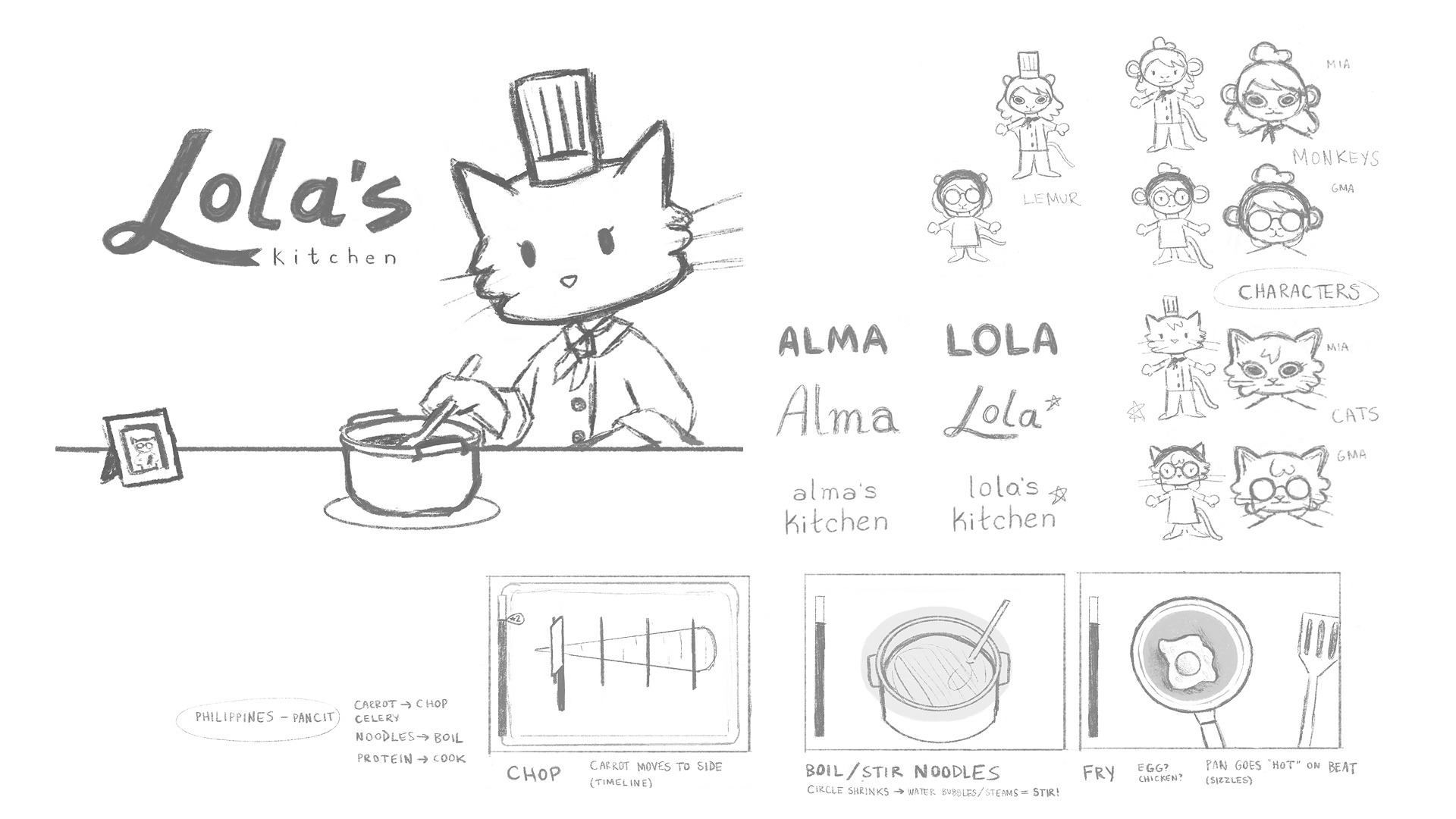 Describe your project